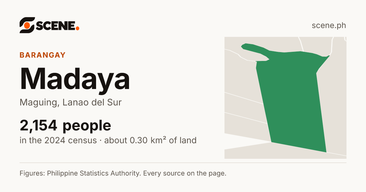 Madaya, Maguing, barangay: 2,154 people in the 2024 census