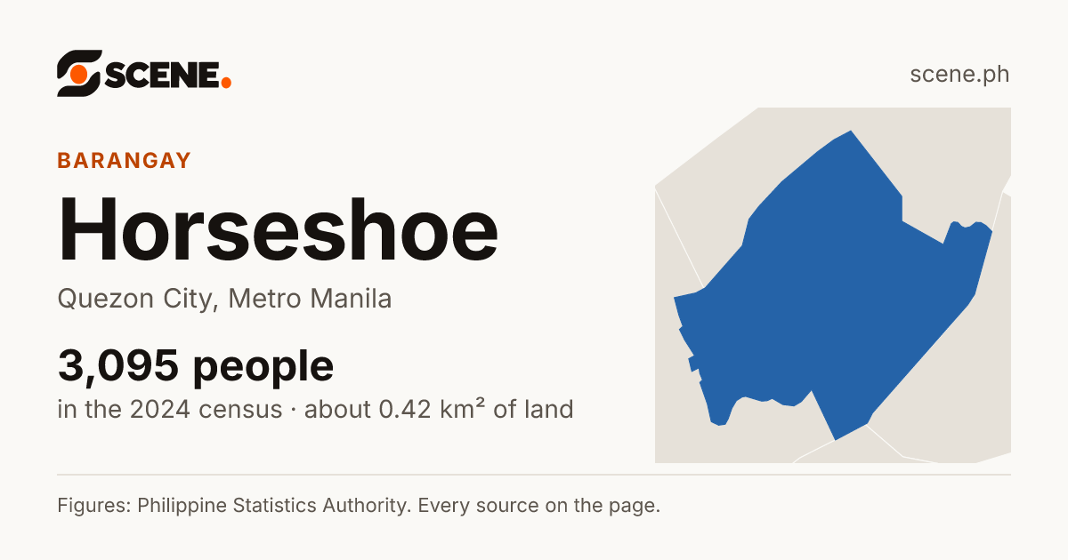 Horseshoe, Quezon City, barangay: 3,095 people in the 2024 census