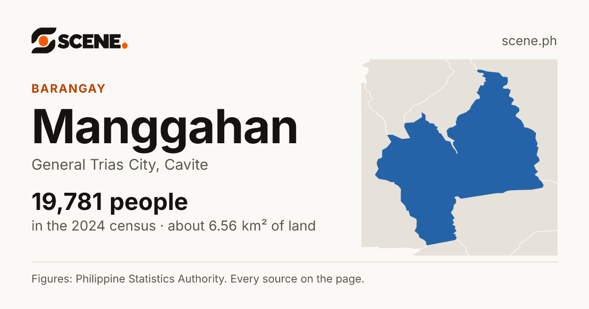 Manggahan, General Trias City, barangay: 19,781 people in the 2024 census