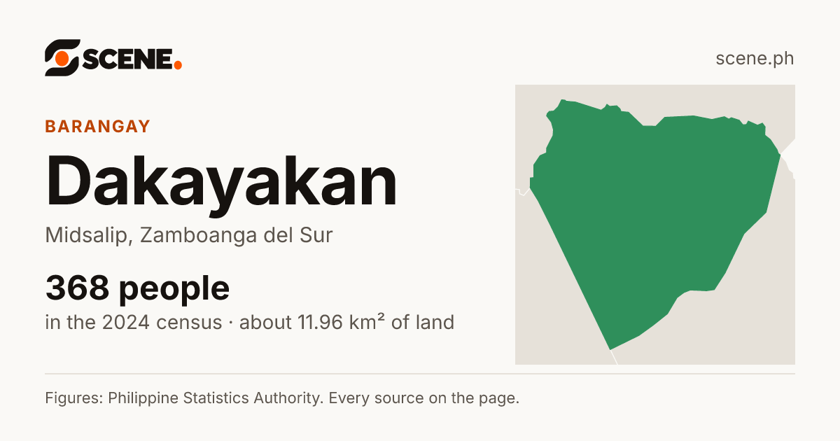 Dakayakan, Midsalip, barangay: 368 people in the 2024 census