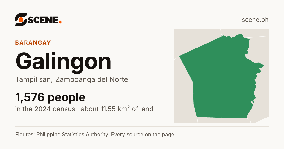 Galingon, Tampilisan, barangay: 1,576 people in the 2024 census