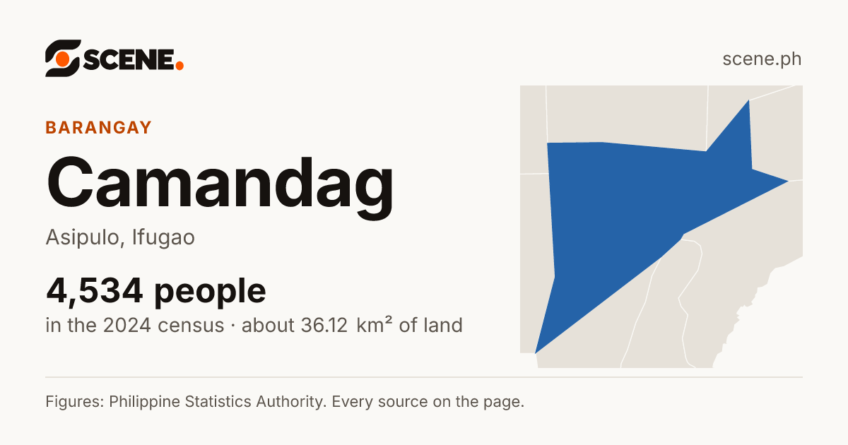 Camandag, Asipulo, barangay: 4,534 people in the 2024 census