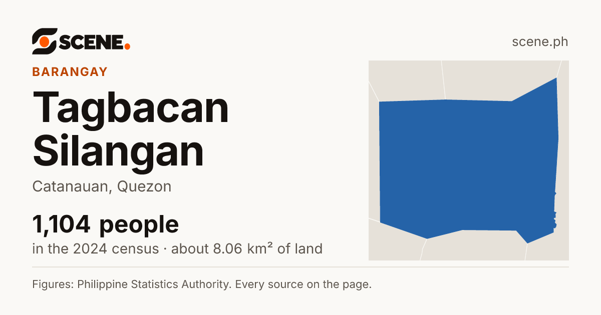 Tagbacan Silangan, Catanauan, barangay: 1,104 people in the 2024 census