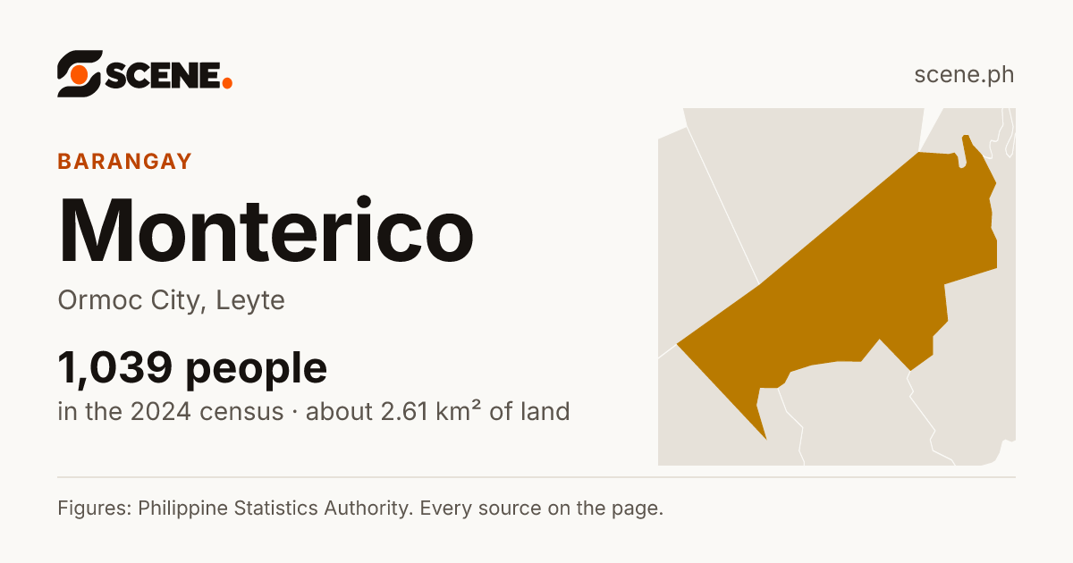 Monterico, Ormoc City, barangay: 1,039 people in the 2024 census