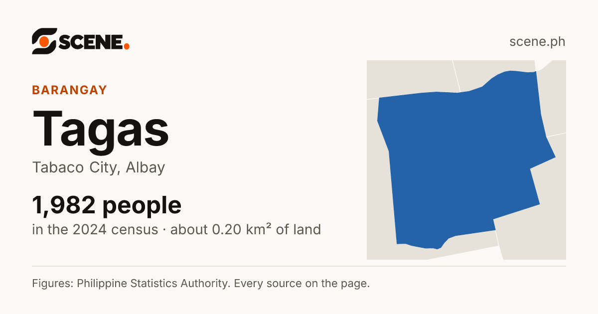 Tagas, Tabaco City, barangay: 1,982 people in the 2024 census