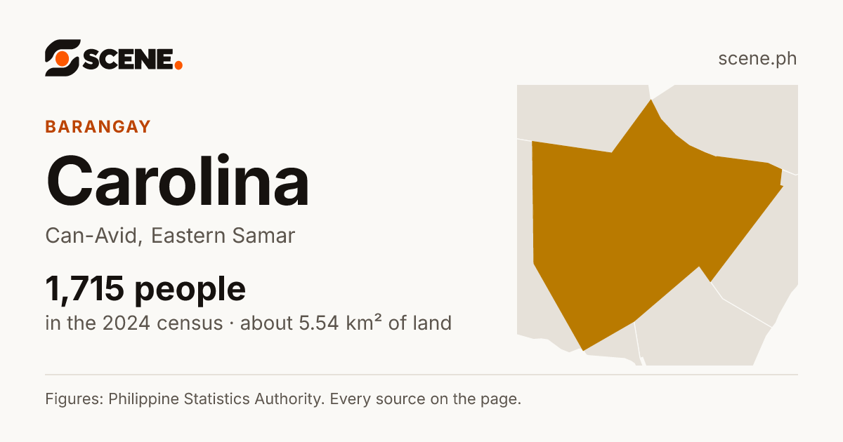 Carolina, Can-Avid, barangay: 1,715 people in the 2024 census