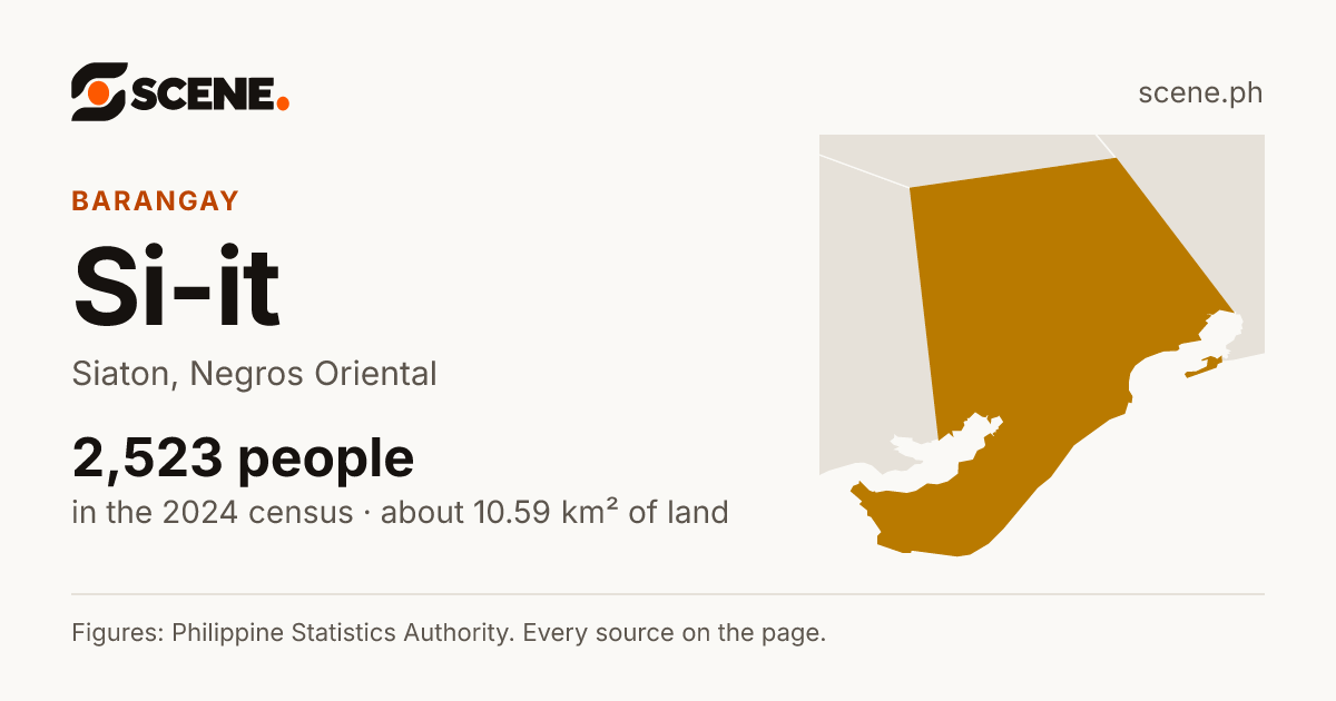 Si-it, Siaton, barangay: 2,523 people in the 2024 census