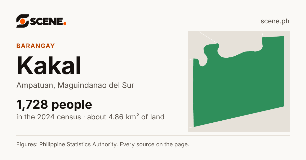 Kakal, Ampatuan, barangay: 1,728 people in the 2024 census