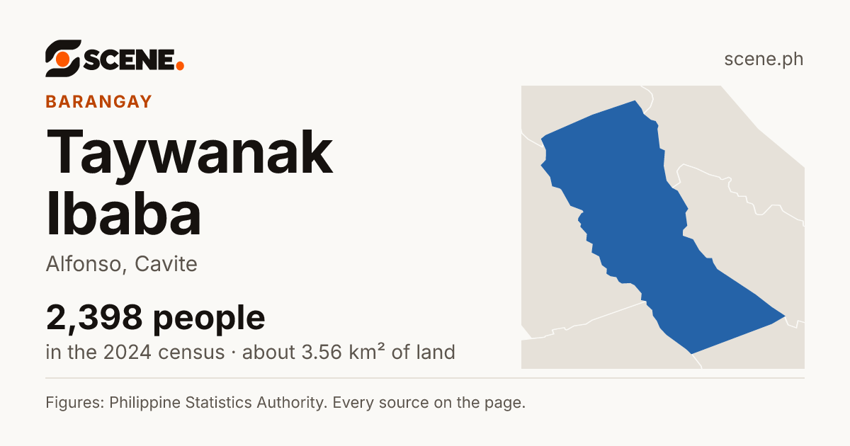 Taywanak Ibaba, Alfonso, barangay: 2,398 people in the 2024 census