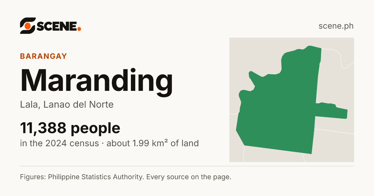 Maranding, Lala, barangay: 11,388 people in the 2024 census