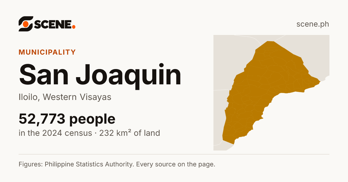 San Joaquin, Iloilo, municipality: 52,773 people in the 2024 census