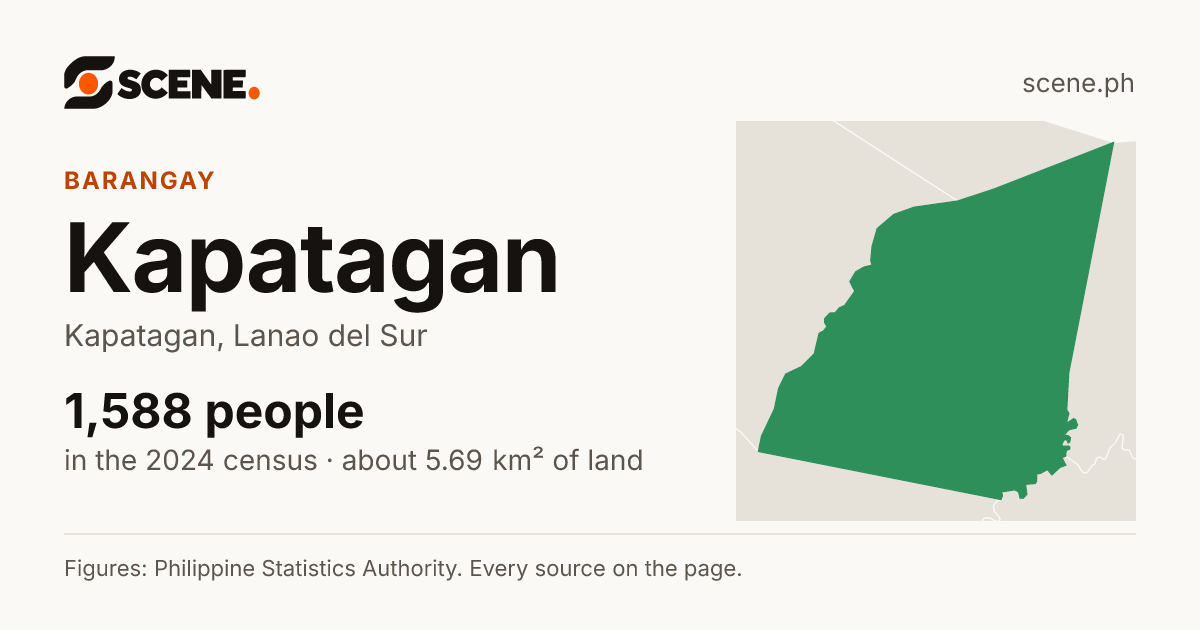 Kapatagan, Kapatagan, barangay: 1,588 people in the 2024 census