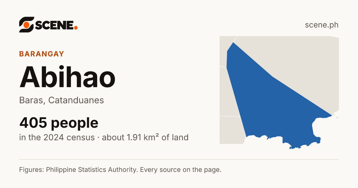Abihao, Baras, barangay: 405 people in the 2024 census