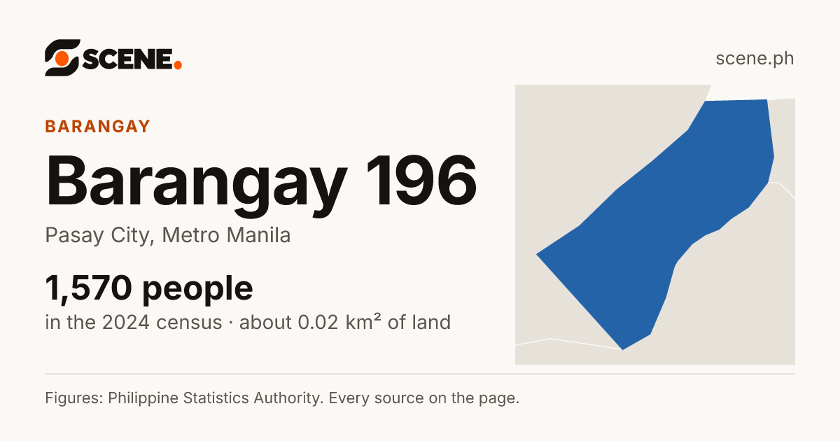 Barangay 196, Pasay City, barangay: 1,570 people in the 2024 census