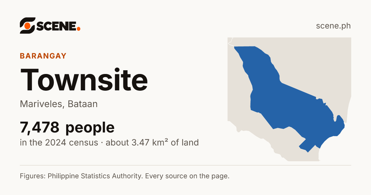 Townsite, Mariveles, barangay: 7,478 people in the 2024 census