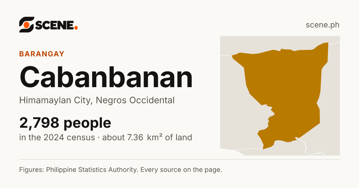 Cabanbanan, Himamaylan City, barangay: 2,798 people in the 2024 census