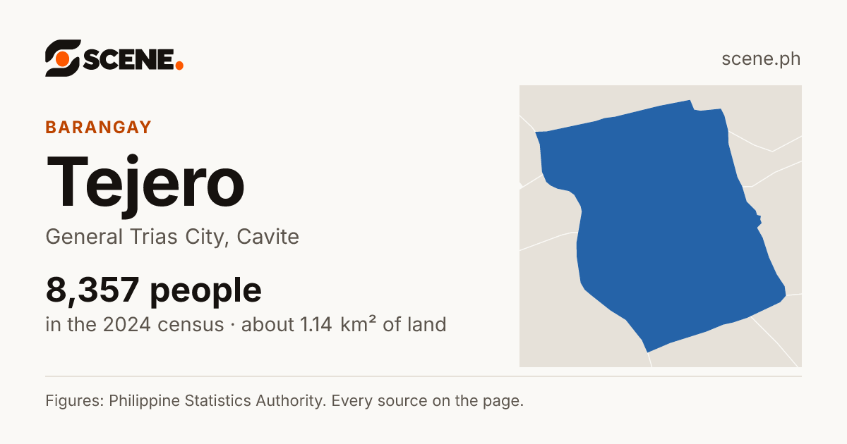 Tejero, General Trias City, barangay: 8,357 people in the 2024 census