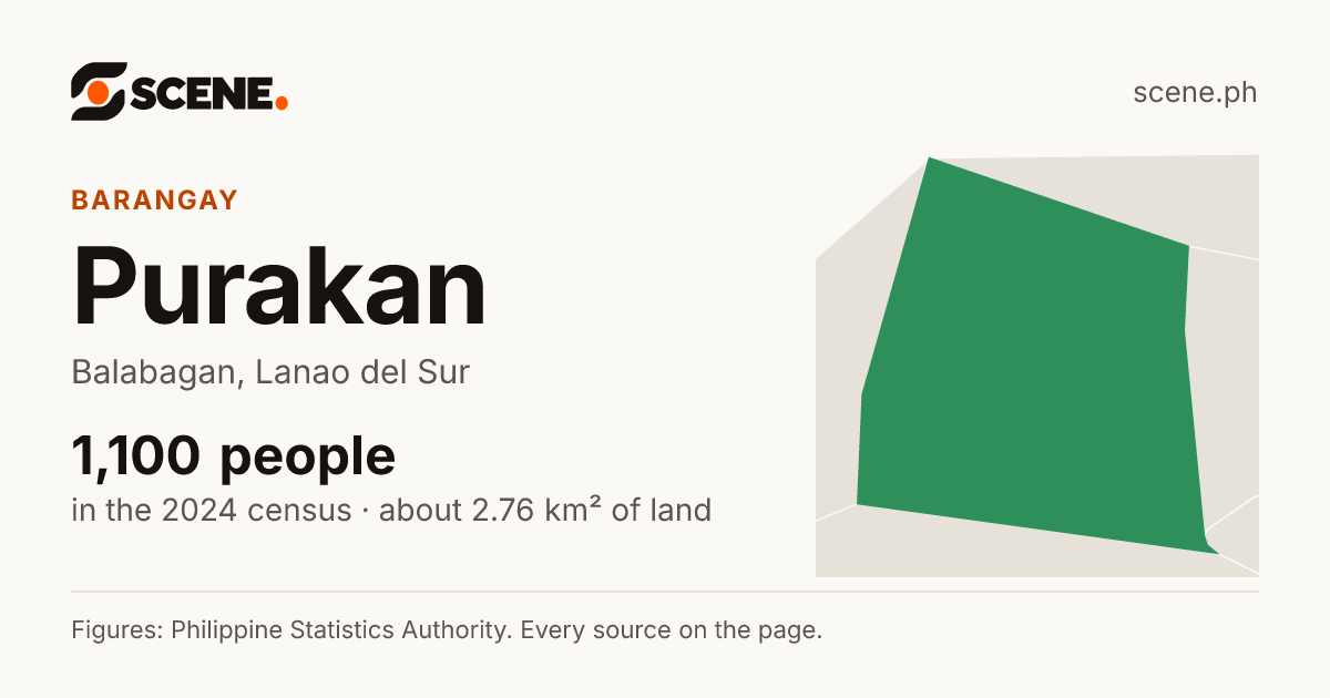 Purakan, Balabagan, barangay: 1,100 people in the 2024 census