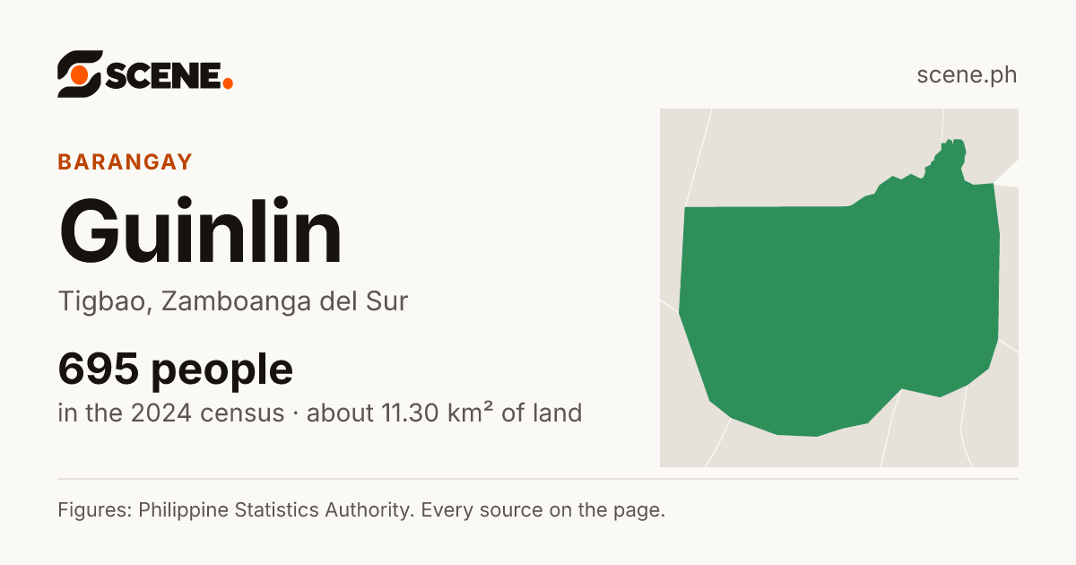 Guinlin, Tigbao, barangay: 695 people in the 2024 census