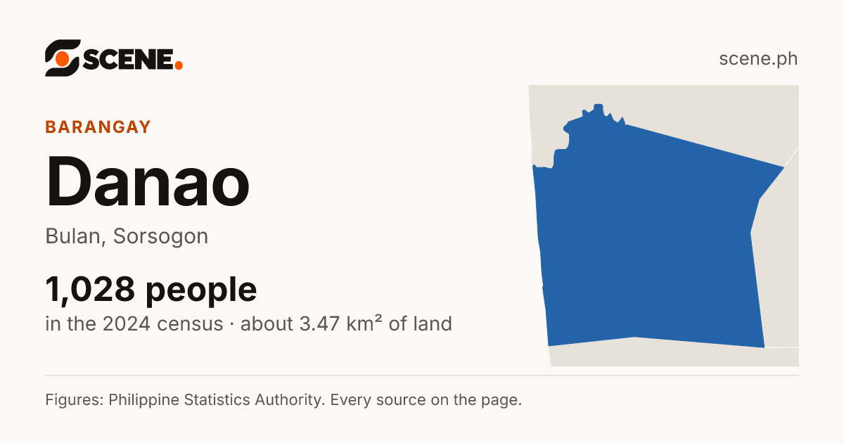 Danao, Bulan, barangay: 1,028 people in the 2024 census