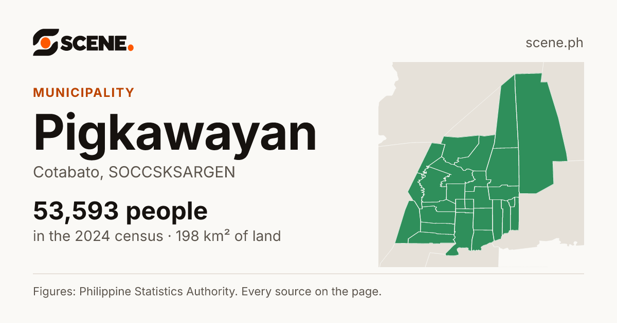 Pigkawayan, Cotabato, municipality: 53,593 people in the 2024 census