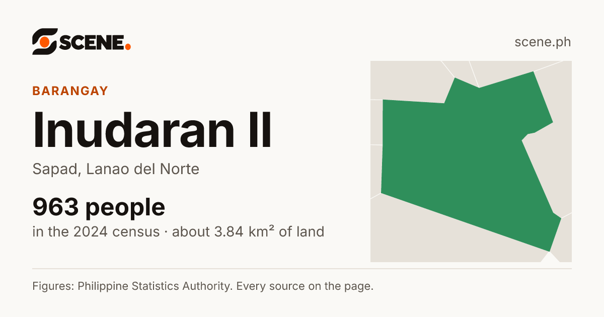 Inudaran II, Sapad, barangay: 963 people in the 2024 census