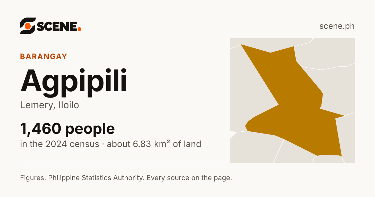 Agpipili, Lemery, barangay: 1,460 people in the 2024 census