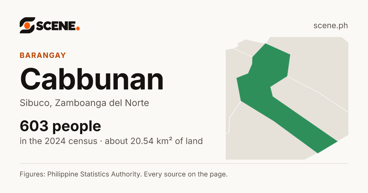 Cabbunan, Sibuco, barangay: 603 people in the 2024 census