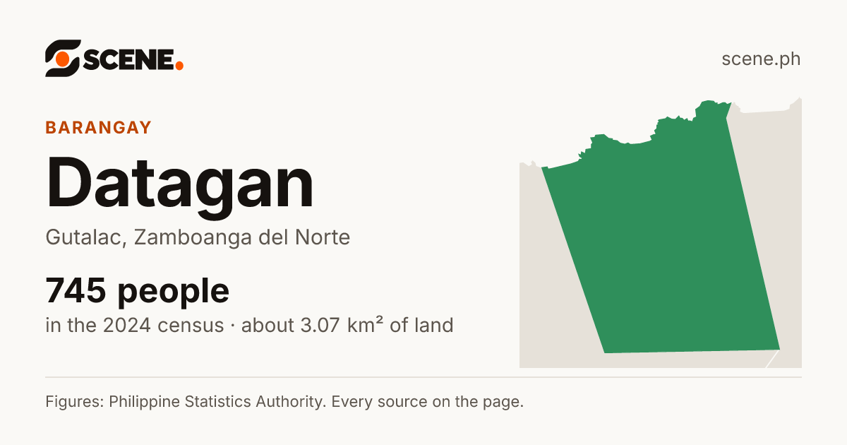 Datagan, Gutalac, barangay: 745 people in the 2024 census
