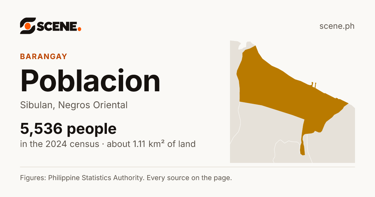 Poblacion, Sibulan, barangay: 5,536 people in the 2024 census