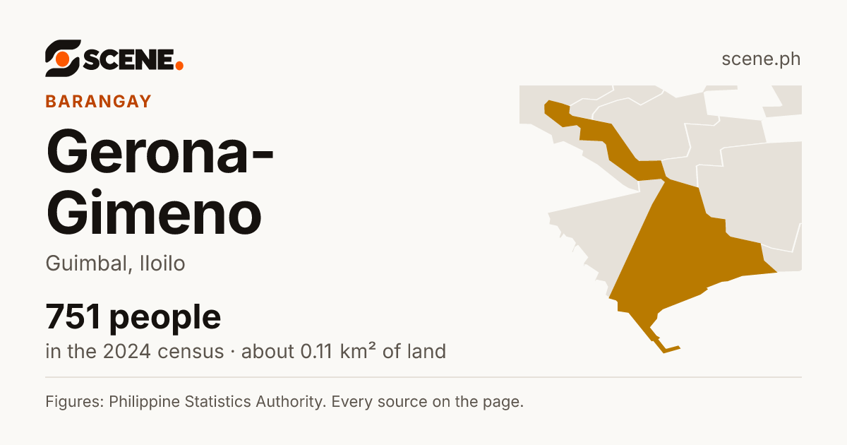 Gerona-Gimeno, Guimbal, barangay: 751 people in the 2024 census