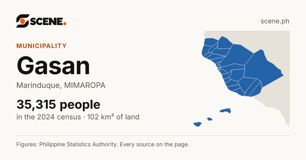 Gasan, Marinduque, municipality: 35,315 people in the 2024 census