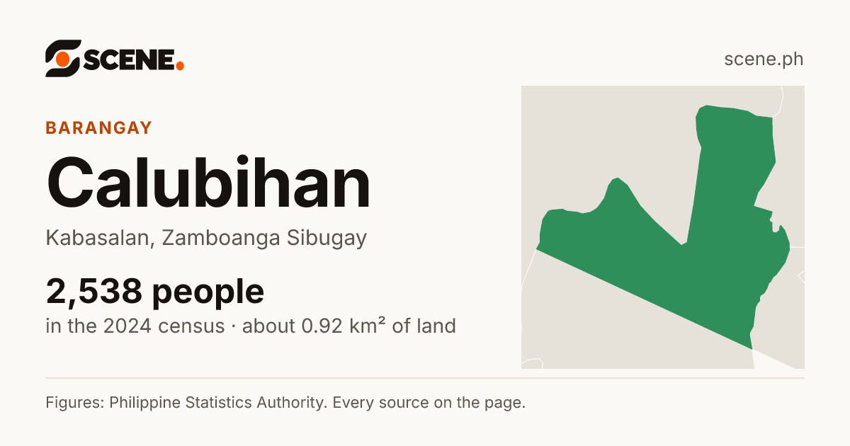 Calubihan, Kabasalan, barangay: 2,538 people in the 2024 census