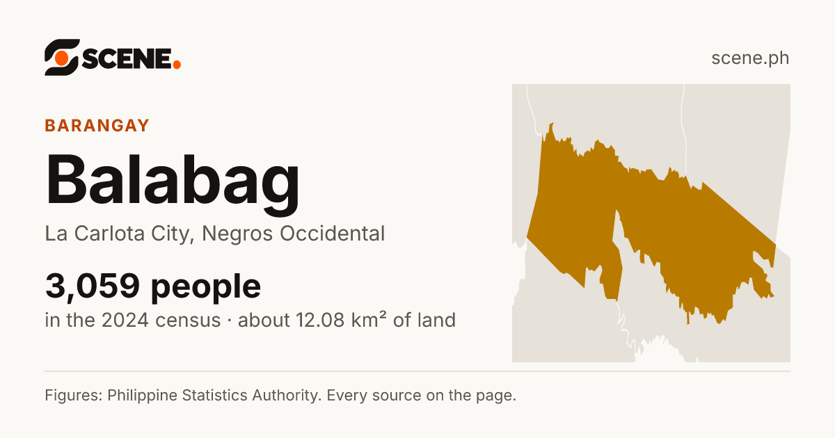Balabag, La Carlota City, barangay: 3,059 people in the 2024 census