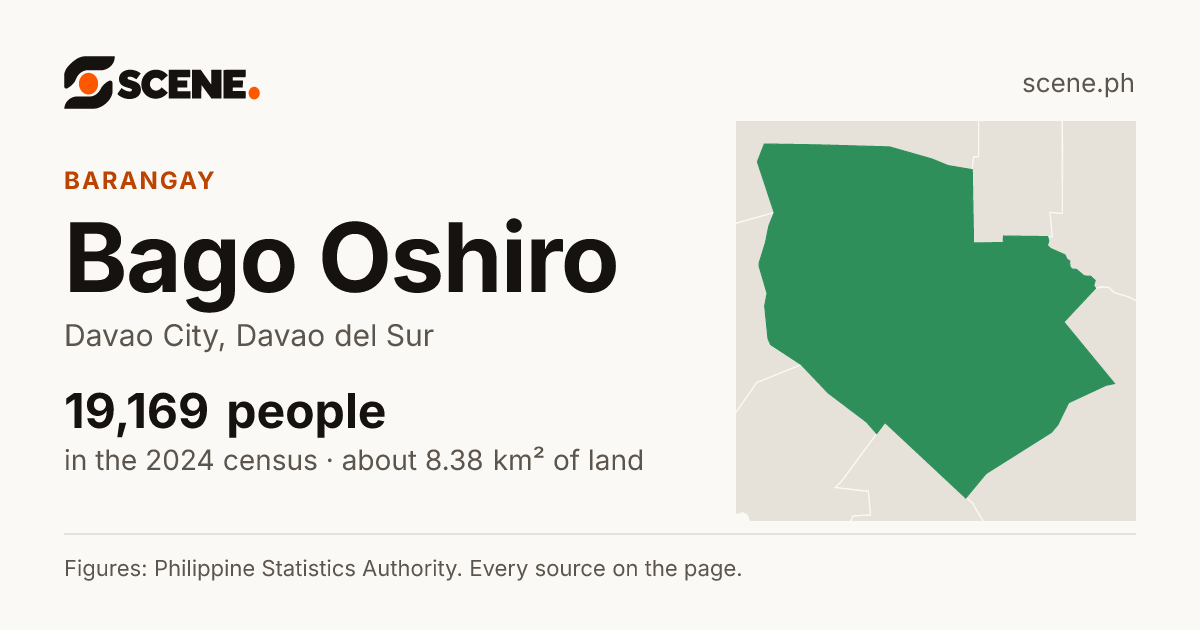 Bago Oshiro, Davao City, barangay: 19,169 people in the 2024 census