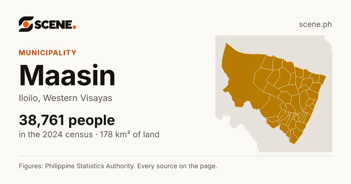 Maasin, Iloilo, municipality: 38,761 people in the 2024 census