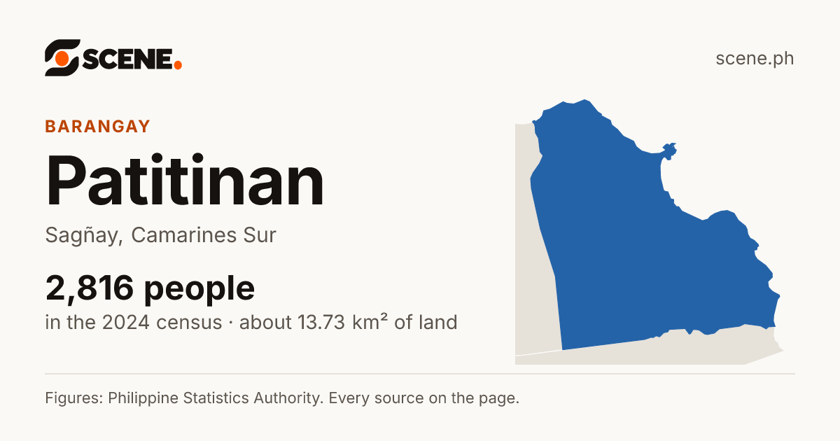 Patitinan, Sagñay, barangay: 2,816 people in the 2024 census