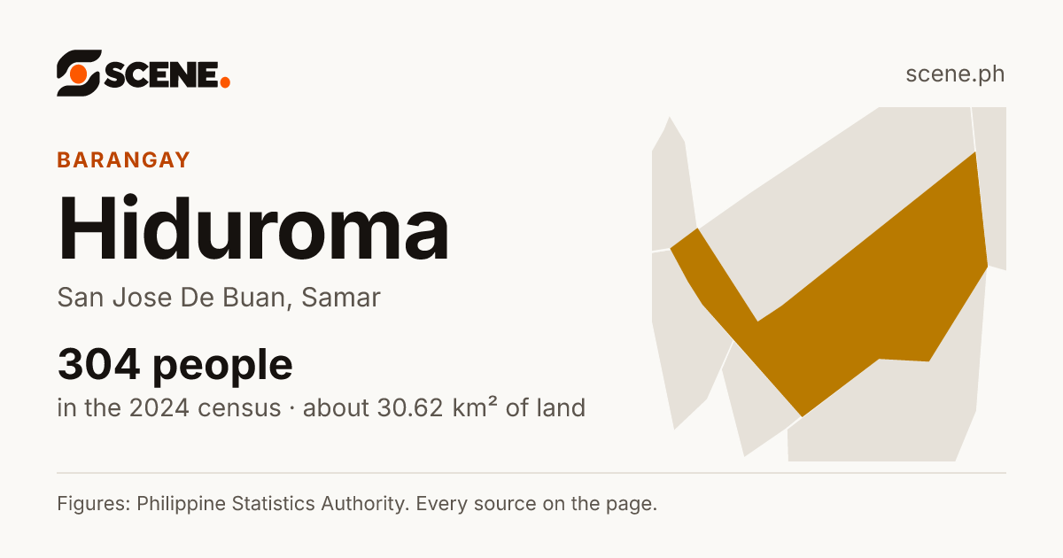 Hiduroma, San Jose De Buan, barangay: 304 people in the 2024 census