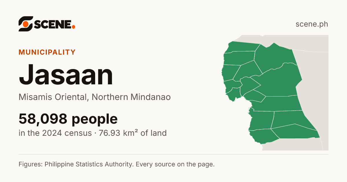 Jasaan, Misamis Oriental, municipality: 58,098 people in the 2024 census
