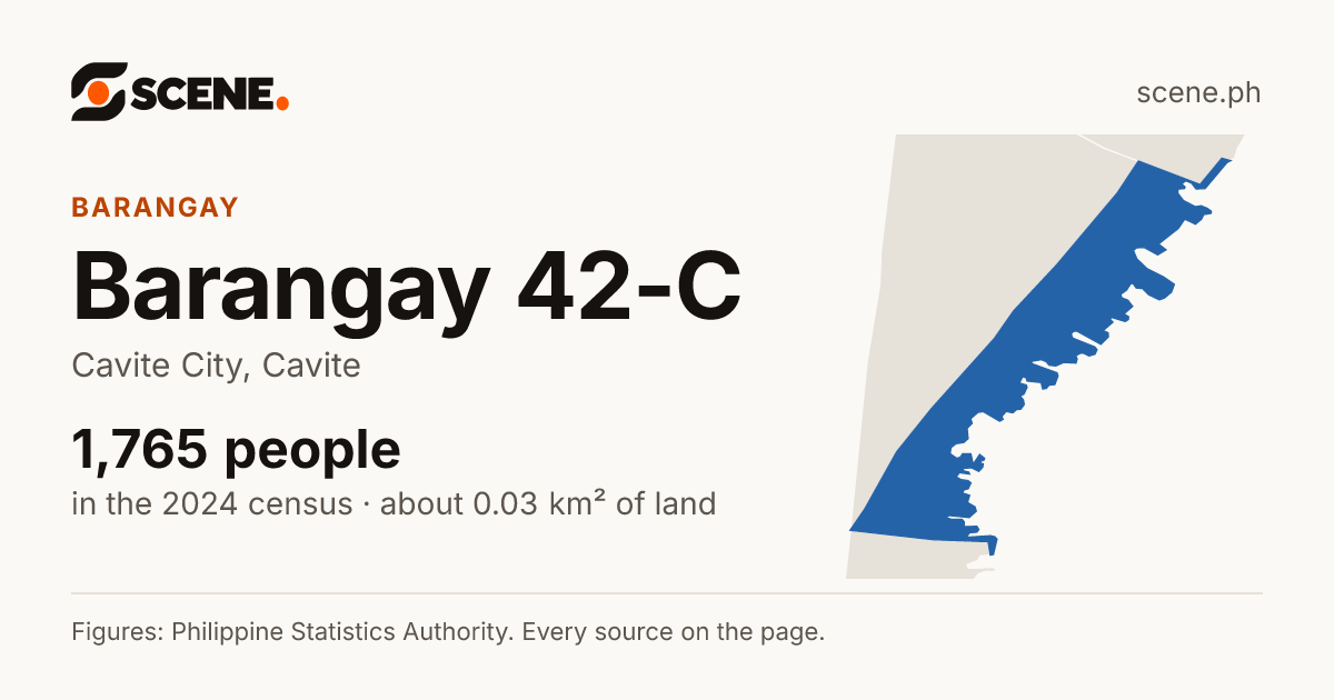 Barangay 42-C, Cavite City, barangay: 1,765 people in the 2024 census