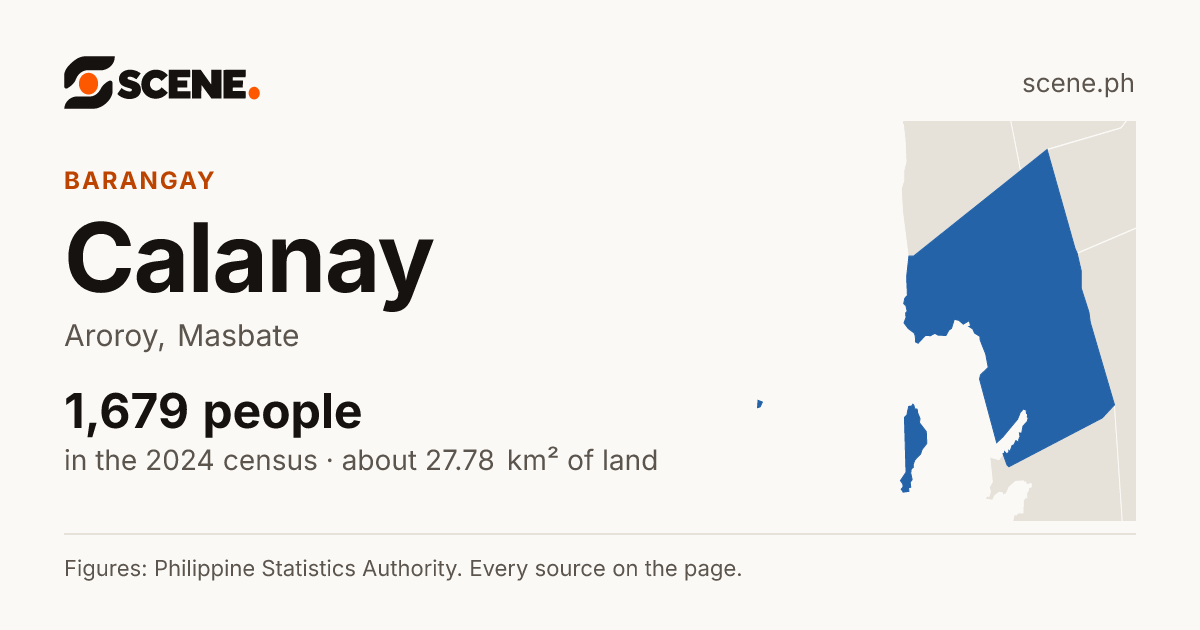 Calanay, Aroroy, barangay: 1,679 people in the 2024 census