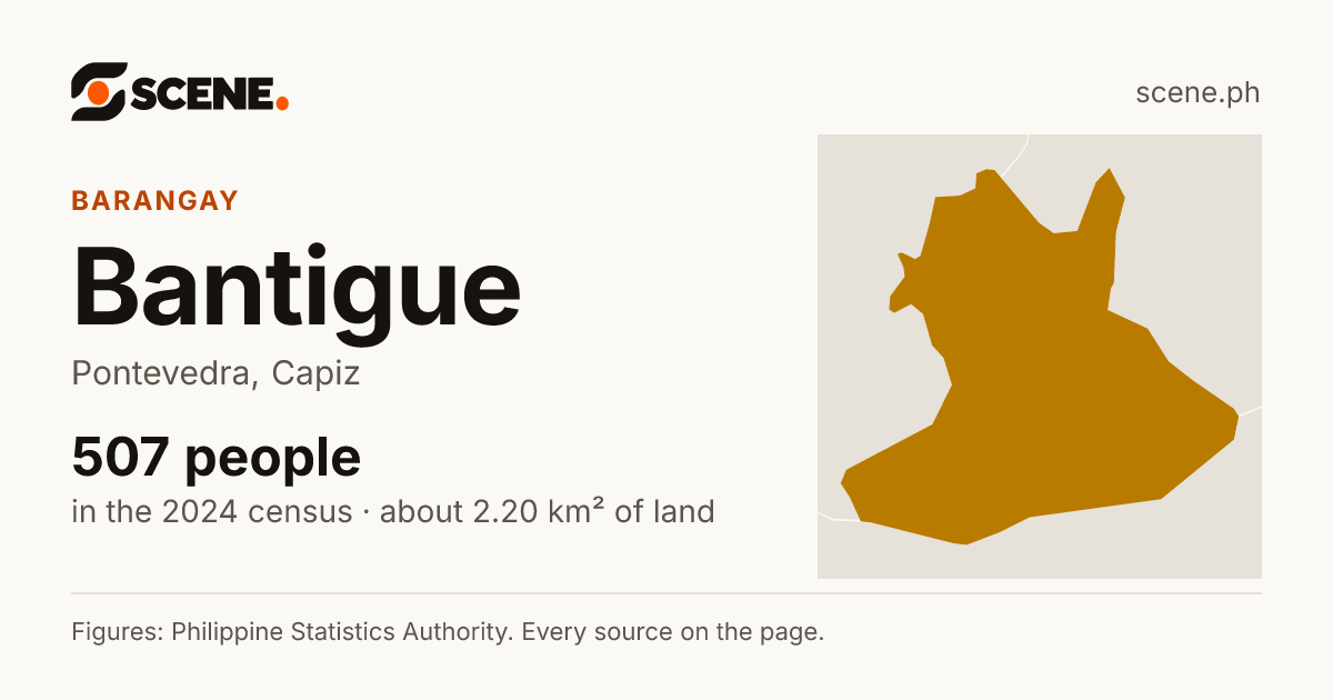 Bantigue, Pontevedra, barangay: 507 people in the 2024 census