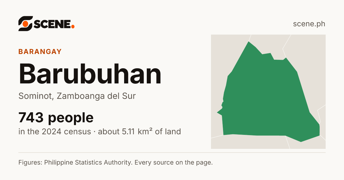 Barubuhan, Sominot, barangay: 743 people in the 2024 census