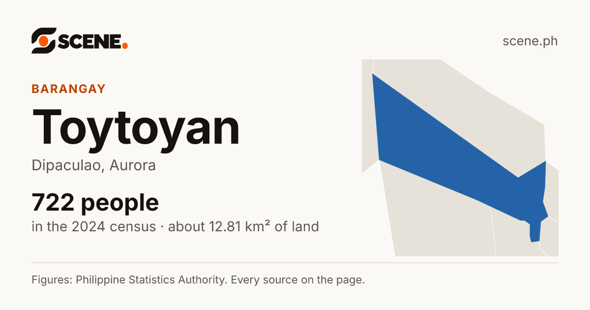 Toytoyan, Dipaculao, barangay: 722 people in the 2024 census