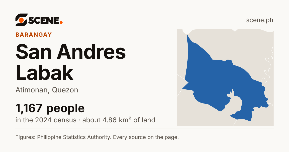 San Andres Labak, Atimonan, barangay: 1,167 people in the 2024 census