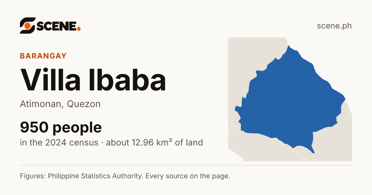 Villa Ibaba, Atimonan, barangay: 950 people in the 2024 census