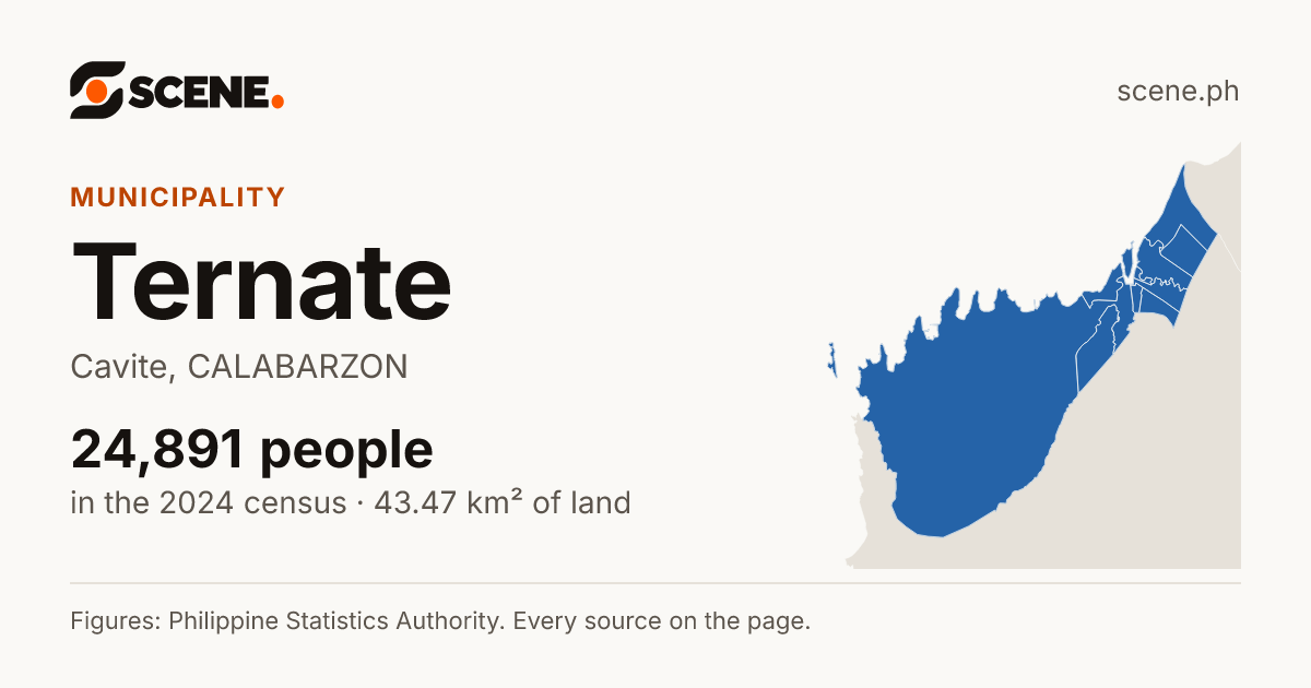 Ternate, Cavite, municipality: 24,891 people in the 2024 census