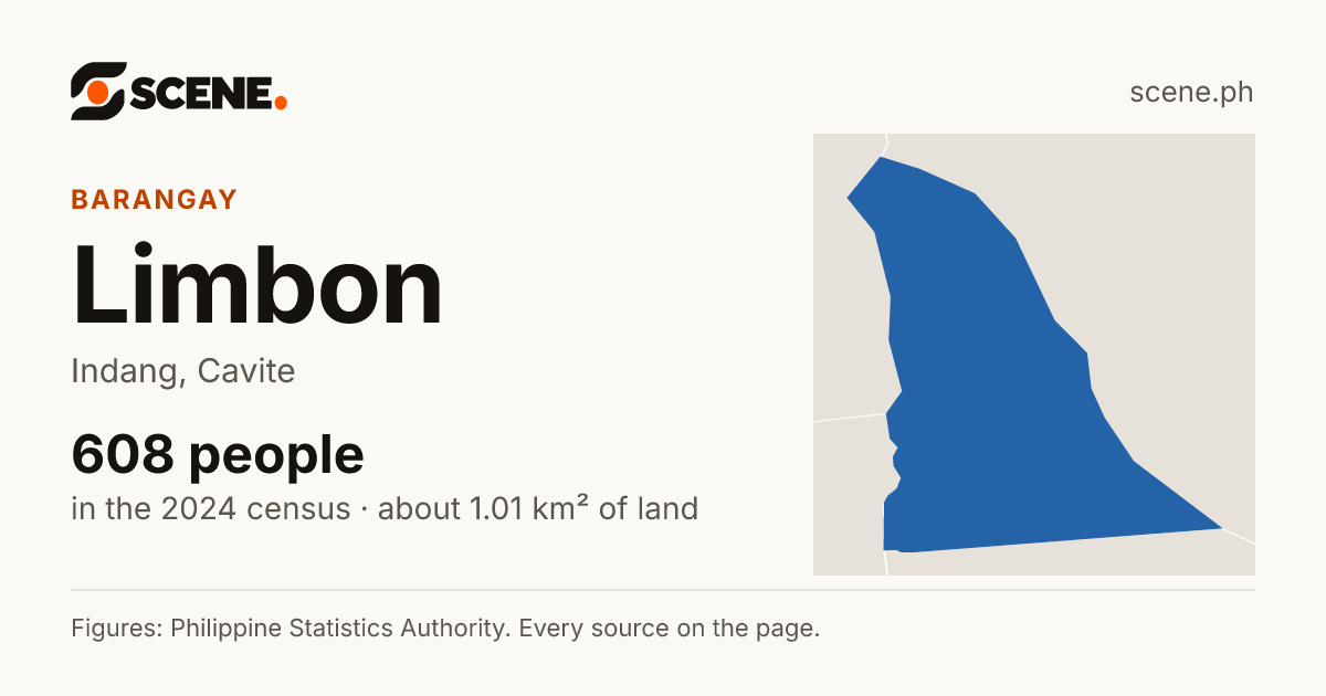Limbon, Indang, barangay: 608 people in the 2024 census