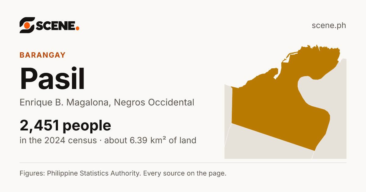 Pasil, Enrique B. Magalona, barangay: 2,451 people in the 2024 census