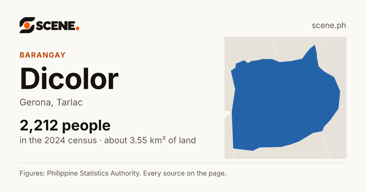 Dicolor, Gerona, barangay: 2,212 people in the 2024 census